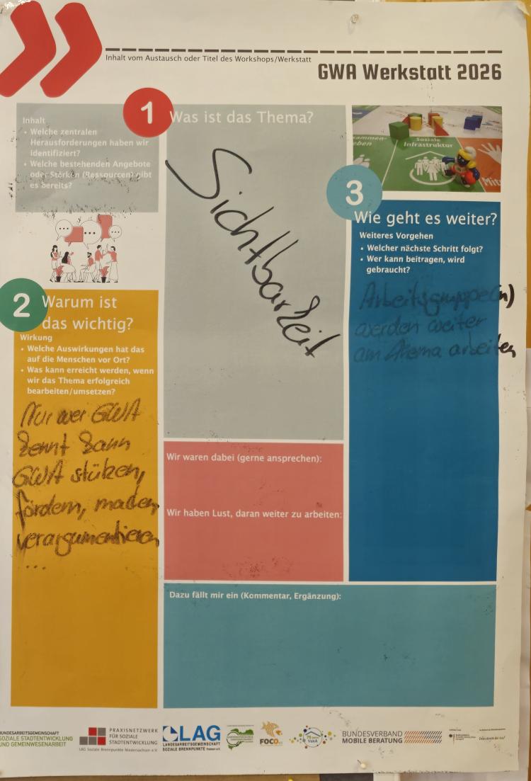 Bar Camp: GWA Kampagne